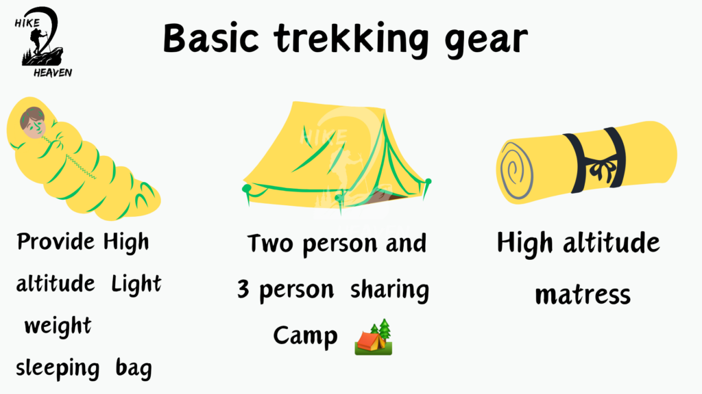 Best Trekking gear